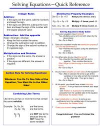 Solving Equations Quick Reference Algebra Algebra