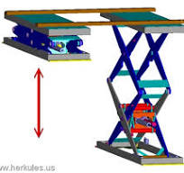 Ball Screw & ACME Screw Scissor Lift Table Manufacturer for ...