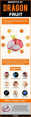 10 Health Benefits Of Dragon Fruits That Will Definitely Surprise You Dragon Fruit Benefits Honey And Lemon Drink Health