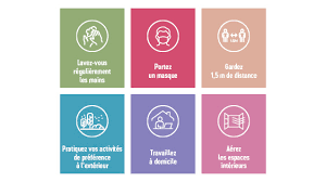 Nous sommes malheureusement déçus et regrettons de vous informer qu'aucun assouplissement n'a été décidé pour le secteur des hébergements touristiques ! Comite De Concertation Du 4 Juin 2021 Des Voyages Libres Et Surs Cet Ete Francoise Kunsch