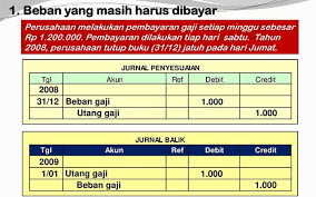 We did not find results for: Jurnal Pembalik Pengertian Fungsi Manfaat Dan Contohnya