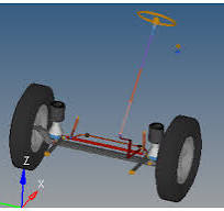 Front Suspension Systems