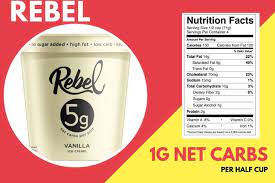71% fat, 24% carbs, 5% protein. The Ultimate Guide To Ketogenic Ice Cream Brands Appetite For Energy
