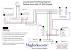 Maglock Wiring Diagram With Break Glass