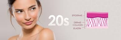 Naara Jeunesse Global Delicious, tangerine flavored hydrolyzed collagen drink that is rich in vitamin c, b6, b12, niacin naara— skin care you can drink, naaera™ provides 5,000 mg trumarine™ collagen* to help. naara jeunesse global