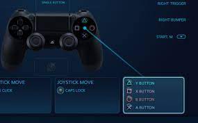 Steam Labeling My Ps4 Controller With Abxy Buttons Steamcontroller
