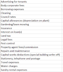 How tax deductions and tax credits work, when to itemize or take the standard deduction, plus 20 tax deductions and credits you might be the standard tax deduction for 2020 and 2021. Account Mapping Knime Analytics Platform Knime Community Forum