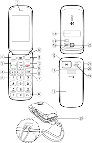 Doro 626 flip phone consumer cellular unlocked take the guesswork out . Manual Doro Phoneeasy 615 Page 1 Of 66 English