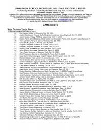 iowa high school individual all-time football bests game bests