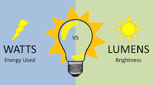 Wattage Vs Lumens Know The Difference For Better Lighting