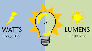 wattage vs lumens know the difference for better lighting