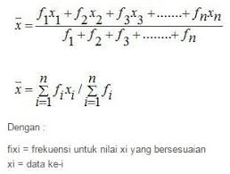 Tempurejo banyubiru wali kukun ngawi (1986). Rumus Matematika Sma 9 10 11 Dan 12 Kumpulan Rumus Lengkap