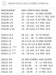 Sizing Chart For Violin Viola Cello Teaching Orchestra