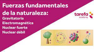 Maybe you would like to learn more about one of these? Fuerzas Fundamentales De La Naturaleza Youtube