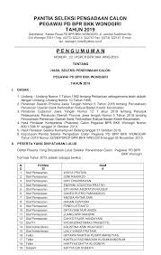 Perusahaan di wonogiri banyak membuka lowongan pekerjaan dan membutuhkan banyak pekerja untuk berbagai posisi, segera dapatkan info lowongan kerja terbaru juni 2021 di wonogiri 2