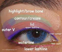 We did not find results for: 23 Eyeshadow Basics Everyone Should Know