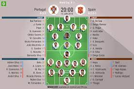 Tell us in the comments below.find out where to watc. Portugal V Spain As It Happened