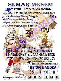 Kode Syair Motesia Hk 30 November 2020