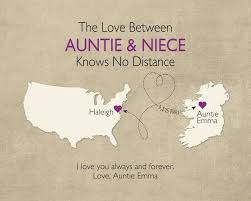Auntie Birthday Gifts For Aunt From Niece Niece Gift Auntie Gift Long Distance Aunt Niece Etsy Aunt Gifts Niece Gifts Goddaughter Gifts