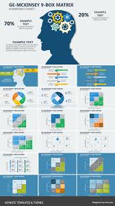 Ge Mckinsey Matrix Keynote Charts Templates Powerpoint Charts Powerpoint Chart Templates Strategic Planning Template