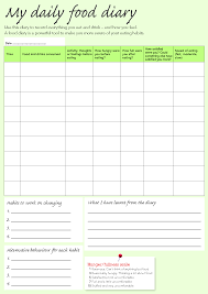 7 Best Images Of Free Printable Food Journal Template Daily Food Diary Template Printable Daily Food Di Food Diary Template Food Diary Food Journal Template