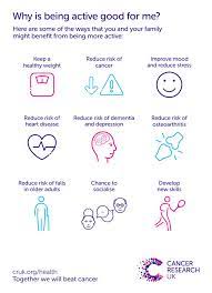 What Are The Benefits Of Exercise? | Cancer Research Uk
