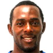 Fort Road FM 2021 Players Review, Profiles