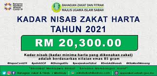 Bantuan kepada sekolah agama rakyat (sar) dan maahad tahfiz : Pusat Zakat Sabah