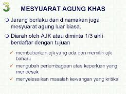 Surat gantung tugas pengawas sekolah. Intro Kandungan 1 Jenisjenis Mesyuarat 2 Peranan Dan