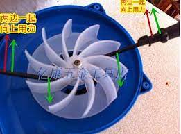 Add to list add to quote subscribe. Fan Parts Computer Dust Cleaning Blower Plastic Fan Blade 6x8mm Hole 10 5cm Diameter Fan Parts Computer Parts Fandiameter Aliexpress