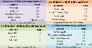 Crossfit Workout Plan At Home Fitness And Workout