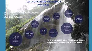 Tugasan geografi pt3 2017 halangan memajukan kawasan kajian. Geografi Pt3 By Aisha Masyira