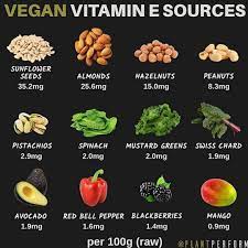 Why should you use serums. Vegan Vitamin E Sources Vitamins For Vegetarians Vegan Vitamins Sources Vegan Vitamins
