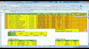 Lanjut dah tutorial excel ini, kompilasi atau kumpulan soal if vlookup an hlookup dalam 1. Belajar Rumus Rumus Excel Dengan Contoh Soal Vlookup Hlookup Mid Left If Dan Juga Countif Youtube