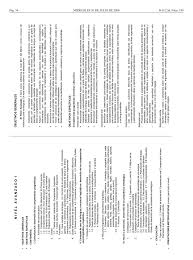 Viitorul e gent jogam no stadionul central, em uma partida da 2ª mão da liga europa (2ª ronda de qualificação), depois da vitória em casa do gent por (6‑3) no jogo da primeira mão. Nivel Avanzado 1 Comunidad De Madrid