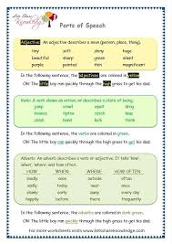 Page 2 Parts Of Speech Worksheet In 2020 Parts Of Speech Worksheets Parts Of Speech Printable Multiplication Worksheets