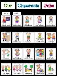 Back To School Instant Job Chart Preschool Job Chart Preschool Jobs Classroom Job Chart