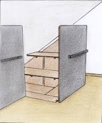 Wohnen Unterm Dach Schranke Fur Die Dachschrage Kleiderschrank Fur Dachschrage Schrank Fur Schrage Schrank Dachschrage