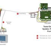 Split System Air Conditioners Odyssey™ with Symbio™ Controls ...