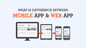 Every year, consumers spend $380 billion on new devices. What Is The Difference Between A Mobile App And A Web App By Deval Shah Linkedin