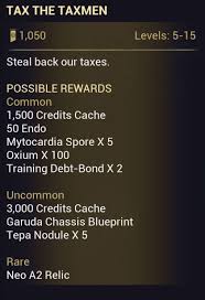 How To Farm Garuda Warframe Frame Mastery Gazduire si creare site www.websiteuri.ro.