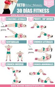 Entre los mejores ejercicios que podemos poner en práctica en casa encontramos: 8 Especias Para Quemar Grasa Para Incluir En Tu Dieta 8 Dieta En Especias Grasa Incluir P Fitness Workout For Women Fitness Jobs Workout For Beginners