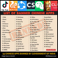 It do a good job of scanning your device for malicious apps. My Bhubaneswar 59 Chinese Apps Banned By Government Of Facebook