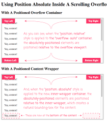 نتیجه جستجوی لغت [positioned] در گوگل