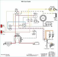 It really is intended to assist each of the common consumer in developing a suitable system. Cub Cadet Rzt Wiring Cub Cadet Service Manual Rzt 50 Auto Electrical Wiring