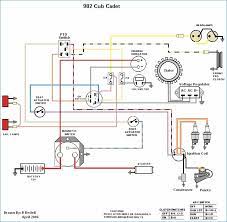 Last season, it ran fine, this season i opened the garage to start it, with jumper cables in hand as i knew the battery would be dead, and new gas. Cub Cadet Rzt Wiring Cub Cadet Service Manual Rzt 50 Auto Electrical Wiring