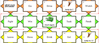 For example, digital scavenger hunts, virtual pictionary and online bingo. Free Esl Fun Games Interactive Grammar Vocabulary Games For Classrooms