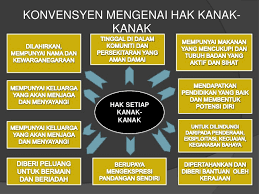We did not find results for: Hak Asasi Manusia Isu Penderaan Kanak Kanak