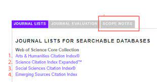 Here is a list of scopus indexed journals 2021, web of science, ugc, google scholar indexed journals.these are the top journals with great impact factors, fast review and fast publication. Web Of Science Journal Search