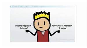 Goal Orientation Theory Educational Psychology